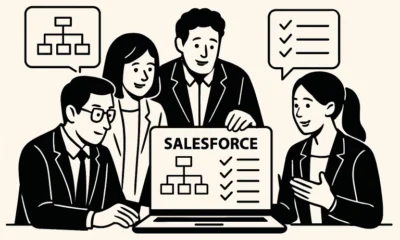 Salesforce Training