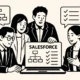 Salesforce Training