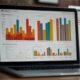 Amazon Reporting byHyperzon