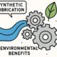High-Performance Industrial Systems