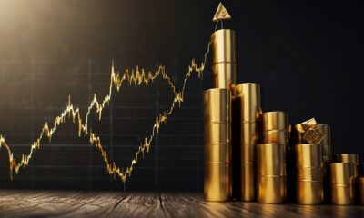 FintechZoom.com Gold Price