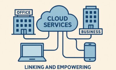 Modern Business Operations