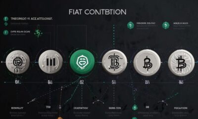 biitland.com Stablecoins