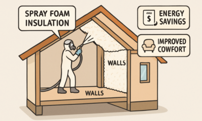 Foam Insulation Companies