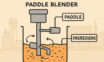 Paddle Blenders in Modern Manufacturing