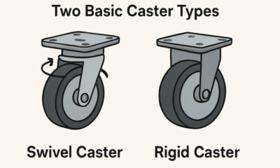 Right Casters for Your Application