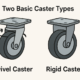 Right Casters for Your Application