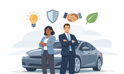 Automotive Industry